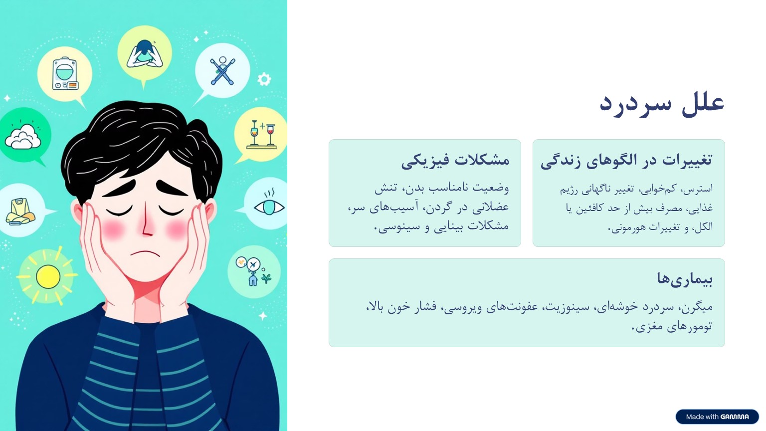 سردرد