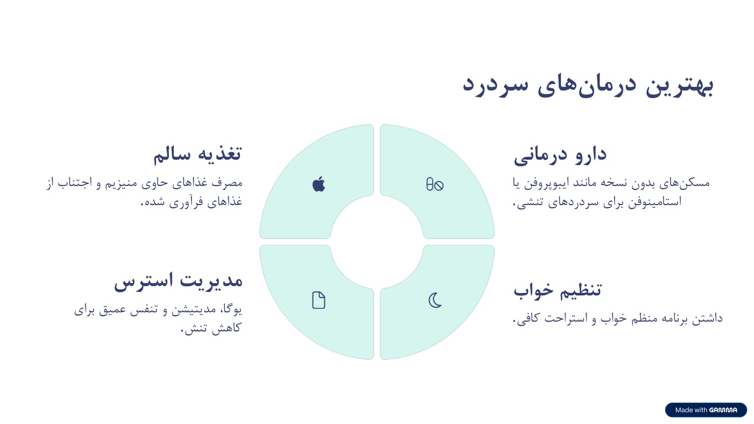 سردرد