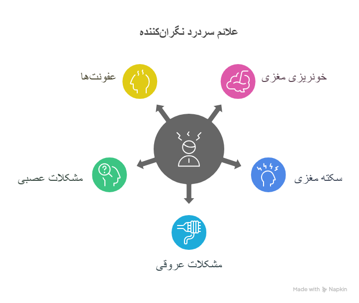 علت تیر کشیدن سر